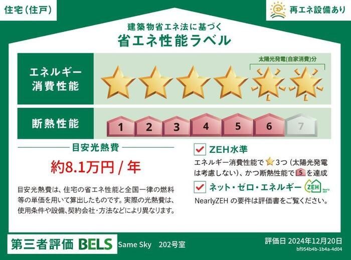 省エネラベル
