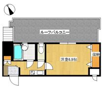 コーラルファームの間取り画像