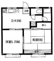 ASUKAハイツの間取り画像