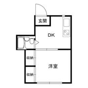 サンフラッツの間取り画像