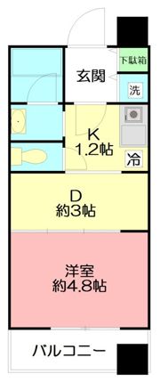 シャンテいせはらの間取り画像