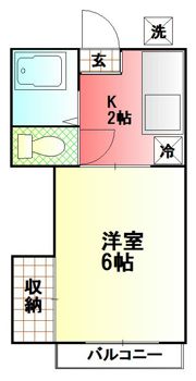 第2グリーンハウスの間取り画像