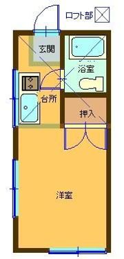 遠藤ハイツの間取り画像