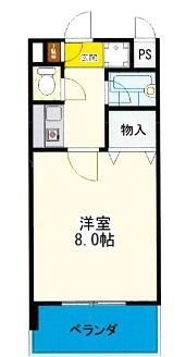 コバヤシビルの間取り画像