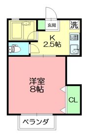 Valley Houseの間取り画像