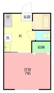 サンハイツSの間取り画像