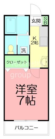 Jour KOBARAYAの間取り画像