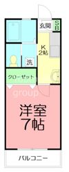 Jour KOBARAYAの間取り画像