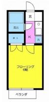 JOIフル六会の間取り画像