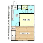 美園荘の間取り画像