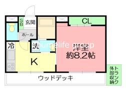 植松ビルの間取り画像