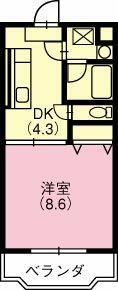 マンション プラネットの間取り画像