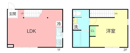 BRANCHEの間取り画像