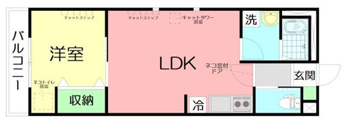 イクラディアの間取り画像