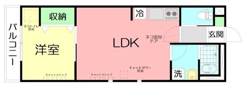 イクラディアの間取り画像