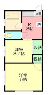 千頭ハイツの間取り画像
