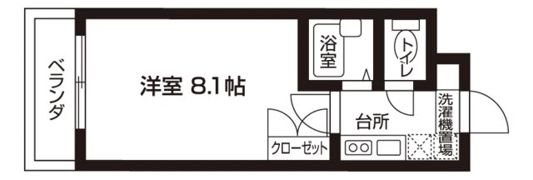 サンハウスユウ伊勢原の間取り画像