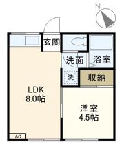 弥生コーポの間取り画像