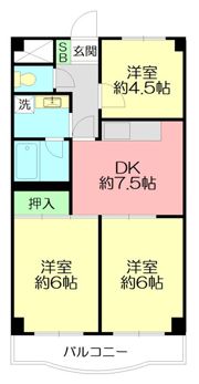 スカイマンションの間取り画像