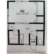グリーンガーデンの間取り画像
