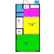 第ニ青木荘の間取り画像