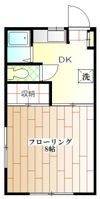 グリーンウインズIの間取り画像