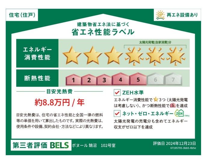 省エネラベル