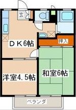 グリーンハイツ柏台Aの間取り画像