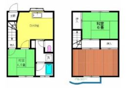 レジデンスSIIの間取り画像