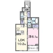 アベニールFの間取り画像