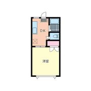 エスポワールIの間取り画像