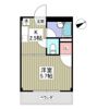 リエス伊勢原の間取り画像
