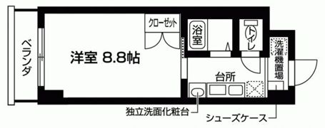 ヴァントゥール本厚木の間取り画像