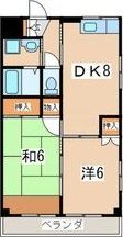KMビルの間取り画像