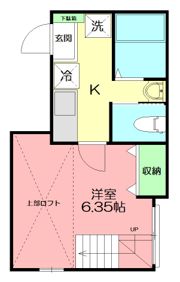 RICCO FORESTAの間取り画像