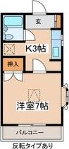 コーポ817の間取り画像