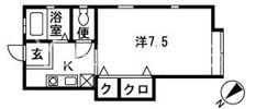 サウスウィンドの間取り画像