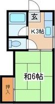 コーポオカベAの間取り画像