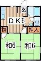 コーポ宮田Dの間取り画像