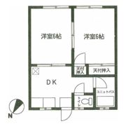 松平荘の間取り画像