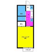 ベルビュー湘南の間取り画像