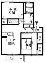アトスCの間取り画像