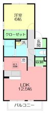 ブラン・サルドセジュールIIの間取り画像