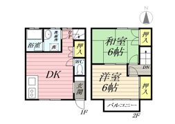 リバーサイド札場の間取り画像