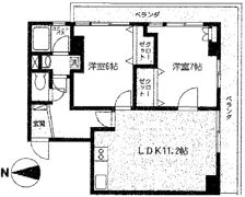 第2倉田ハイツの間取り画像