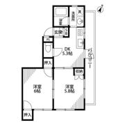 ケイエヌビルの間取り画像