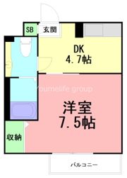 メゾン・アヤックスの間取り画像