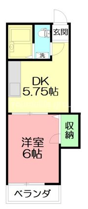 レーンコーポラスの間取り画像