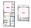 サンハイツ藤の間取り画像