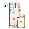 SouthSpring湘南の間取り画像